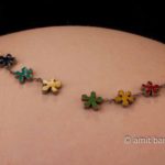 Nude jewelery I: Buttock jewel